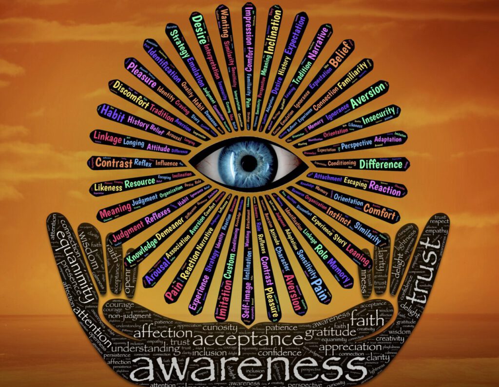 Tantrik Yoga Awareness